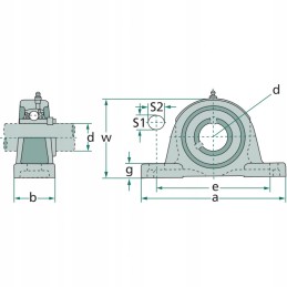 Guolių blokas su slydimo korpusu