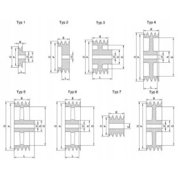 V formos diržo skriemulys c arba spc, 3 grioveliai, skersmuo 234