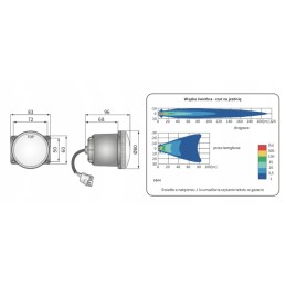 Wesem HM4 33705 80mm halogeninis kelio žibintas