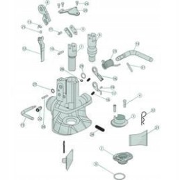 Plaskownik 777107528060 scharmueller