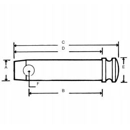 Kaištis 25 4x83 mm 2 kat