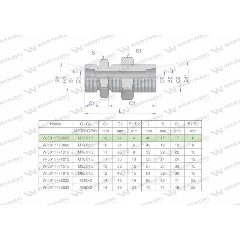Metrinė pertvaros hidraulinė jungtis bb m12x1
