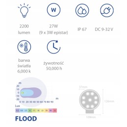 LED darbo lempa 27w 2200lm išsklaidyta šviesa