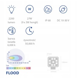 LED darbo lempa 27w 2200lm išsklaidyta šviesa