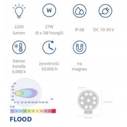 LED darbinė lempa 27w 2200lm, magnetiškai dispersinė