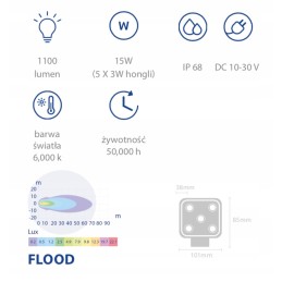 LED darbo lempa 15w 1100lm išsklaidyta šviesa