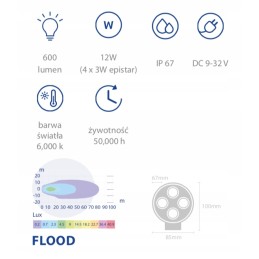 LED darbo lempa 12w 600lm išsklaidyta šviesa