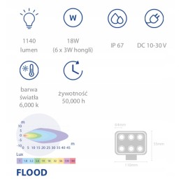 LED darbo lempa 18w 1140lm išsklaidyta šviesa
