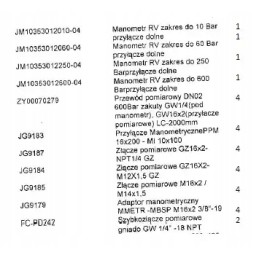 Zp1309271kpl rinkinys slėgio matavimui hidraulinėse sistemose