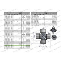 Veleno skersinis 30x88 šoninis tepimas Warynski in 7