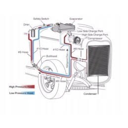 Universalus oro kondicionavimo komplektas 12v arba 24v