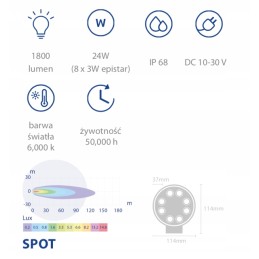 LED darbo lempa 24w 1800lm fokusuota šviesa