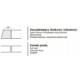 Sandarinimo žiedas c 360 95 3 vardinis 9731