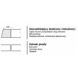 C 360 sandarinimo žiedas c 360 95 3 vardinis