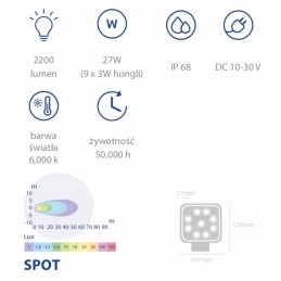 LED darbo lempa 27w 2200lm fokusuota šviesa