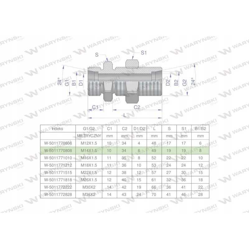 Metrinė pertvaros hidraulinė jungtis bb m14x1