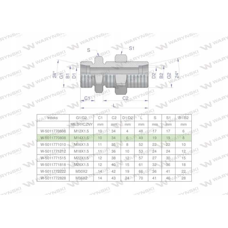 Metrinė pertvaros hidraulinė jungtis bb m14x1