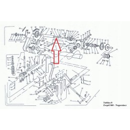 Paspauskite slydimo guolį