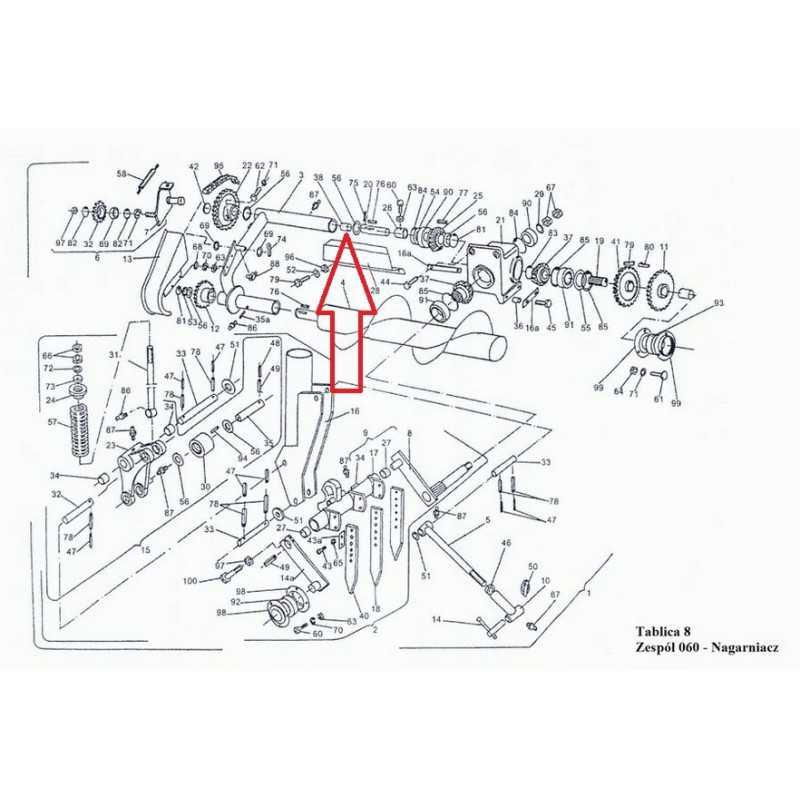 Paspauskite slydimo guolį