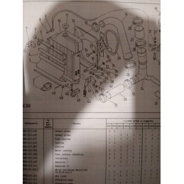 Dalių katalogas ursus 932 1634 932 1634 gaminių pl