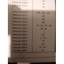 Dalių katalogas ursus 932 1634 932 1634 gaminių pl