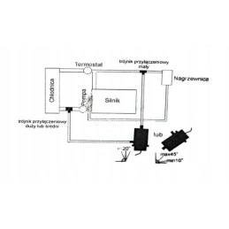 Variklio sildytuvas ursus c 330 c 360 universalas 700w