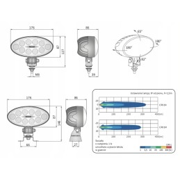 LED darbo lempa 4000lm, kabelis CRV1N 53601