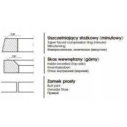 Stūmoklio žiedas zetorius 102 69010376 102 00x3 0x4 3