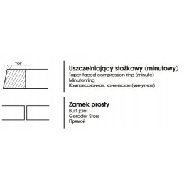 Sandarinimo žiedas ursus c 360 95 3 vardinis