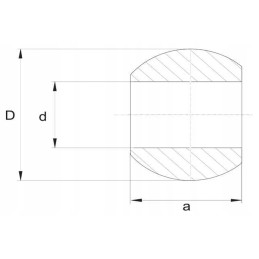 Vle6144 rutulys 3 kategorija 2