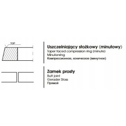 Kompresoriaus sandarinimo žiedas mf 65 00x2 5x2
