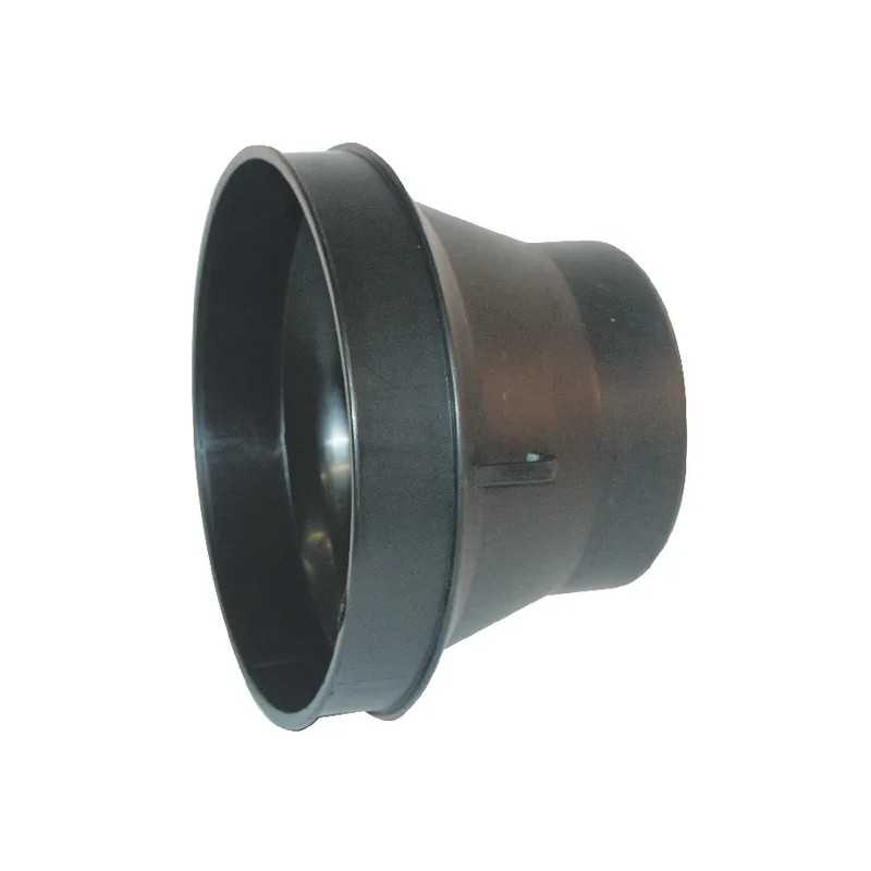 Apsauginis dangtelis