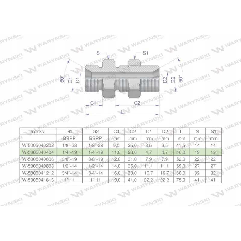 colių pertvaros hidraulinė jungtis bb 1 4
