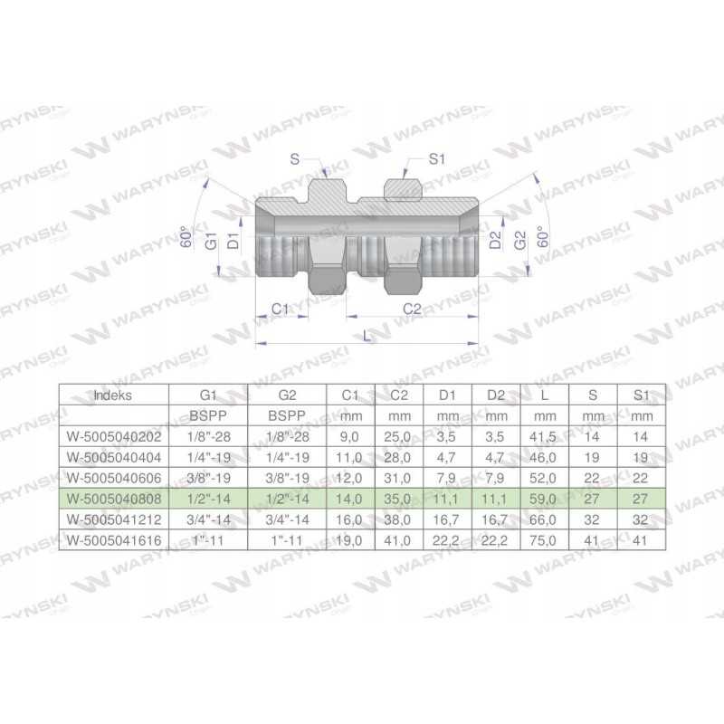 colių pertvaros hidraulinė jungtis bb 1 2