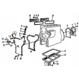 C 360 generatoriaus jungas