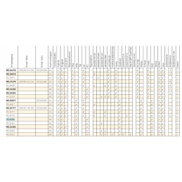 Priekinis žibintas h4 wesem re 25677 184x102mm
