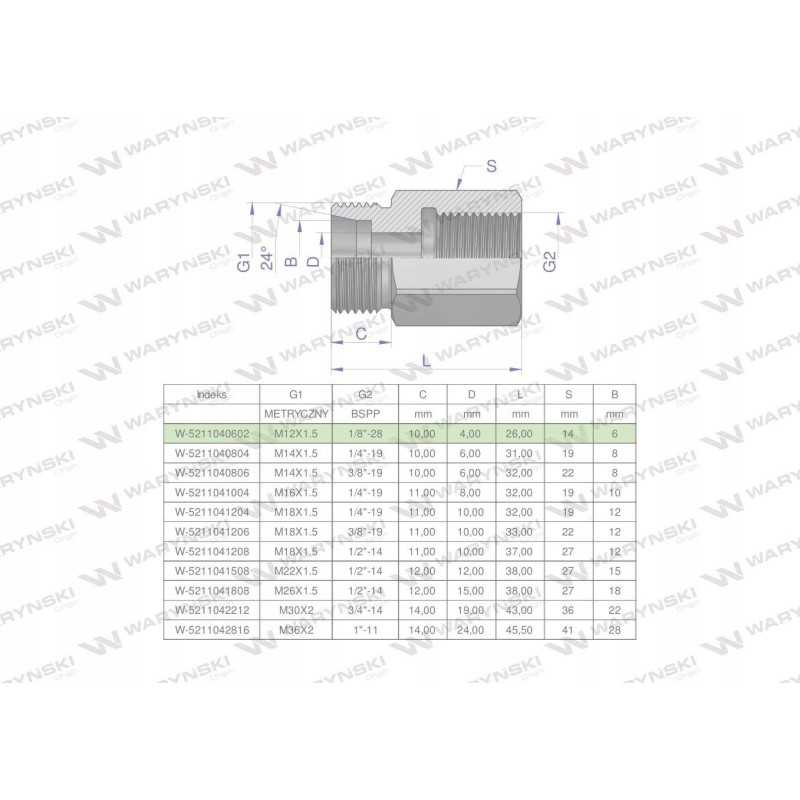 Hidraulinio diferencialo įvorė AB M12x1 5 06l sriegis