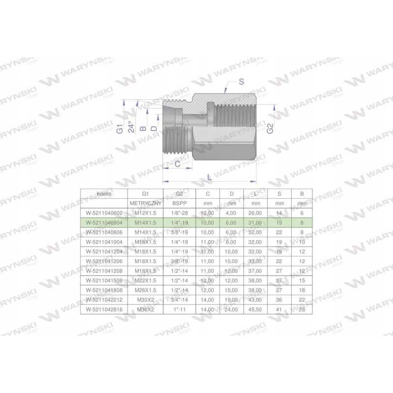 Hidraulinio diferencialo įvorė AB M14x1 5 08L sriegis