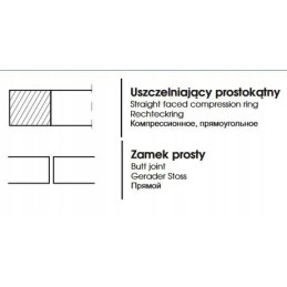 Kėlimo stūmoklio žiedas mf 85 725x2 375x3 84 m