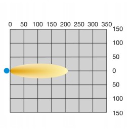LED darbinis šviestuvas pramoniniam naudojimui