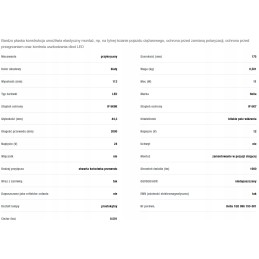 Hella profesionalus LED darbinis šviestuvas
