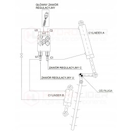 Sukamasis vožtuvas 2 sil vrap80 100 3 8 omų