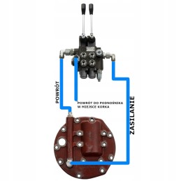Skirstytuvo komplektas c 360 dangtelis 1 sek
