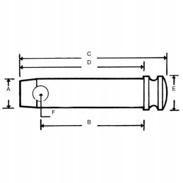 Viršutinės jungties kaištis 25 4x95 mm cat 2 kramp z3