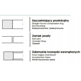 Chromuotas sandarinimo žiedas mf4 98 476x2 3