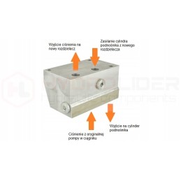 Hidraulika c 360 c360 3p stūmoklio adapterio skirstytuvas