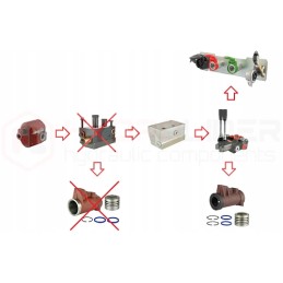 Hidraulika c 360 c360 3p stūmoklio adapterio skirstytuvas