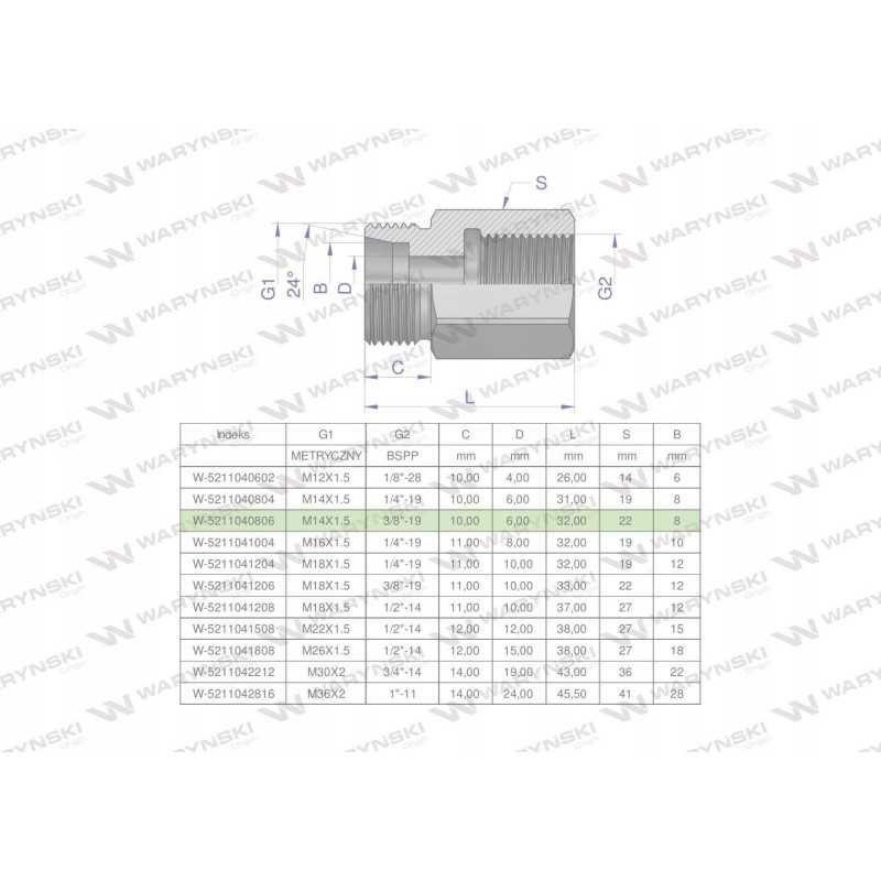 Hidraulinio diferencialo įvorė AB M14x1 5 08L sriegis