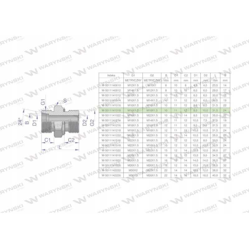 Metrinė hidraulinė jungtis bb xge m16x1 5