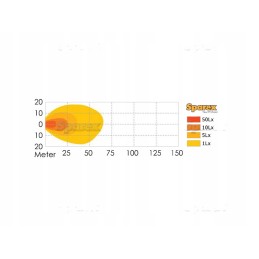 LED darbo lempos 1150 liumenų lempa